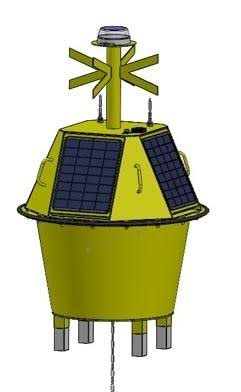 SBT buoy